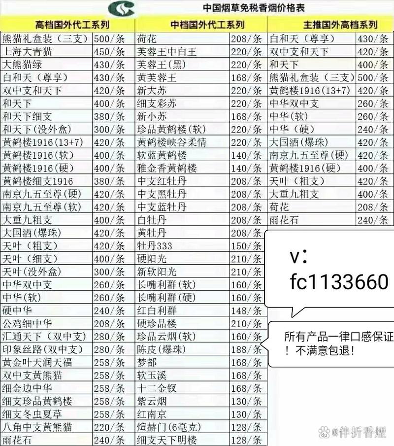 进口香烟店取名字大全集(进口香烟店取名字大全集图片)